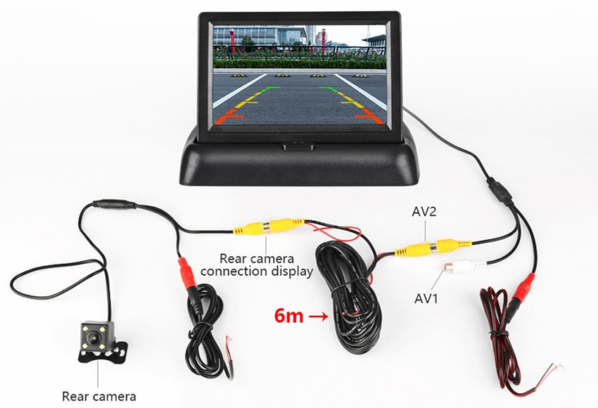 Tầm Quan Trọng Của Camera Lùi