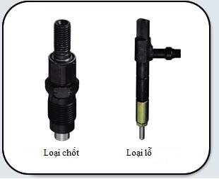 Diesel Fuel Injection Img Nozzle