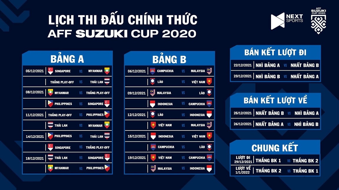 Lịch thi đấu AFF Suzuki Cup 2021 của đội tuyển Việt Nam