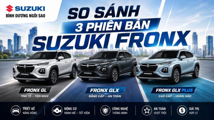 So Sánh 3 Phiên Bản Suzuki Fronx