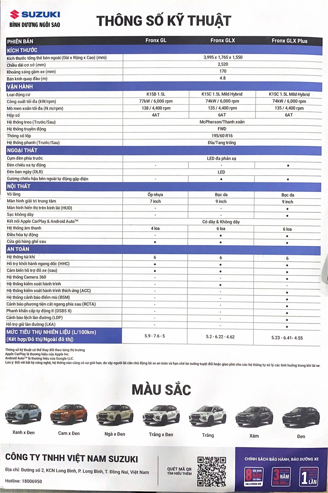 suzuki fronx có tốn xăng không (5) Thông số kỹ thuật chi tiết của Suzuki Fronx